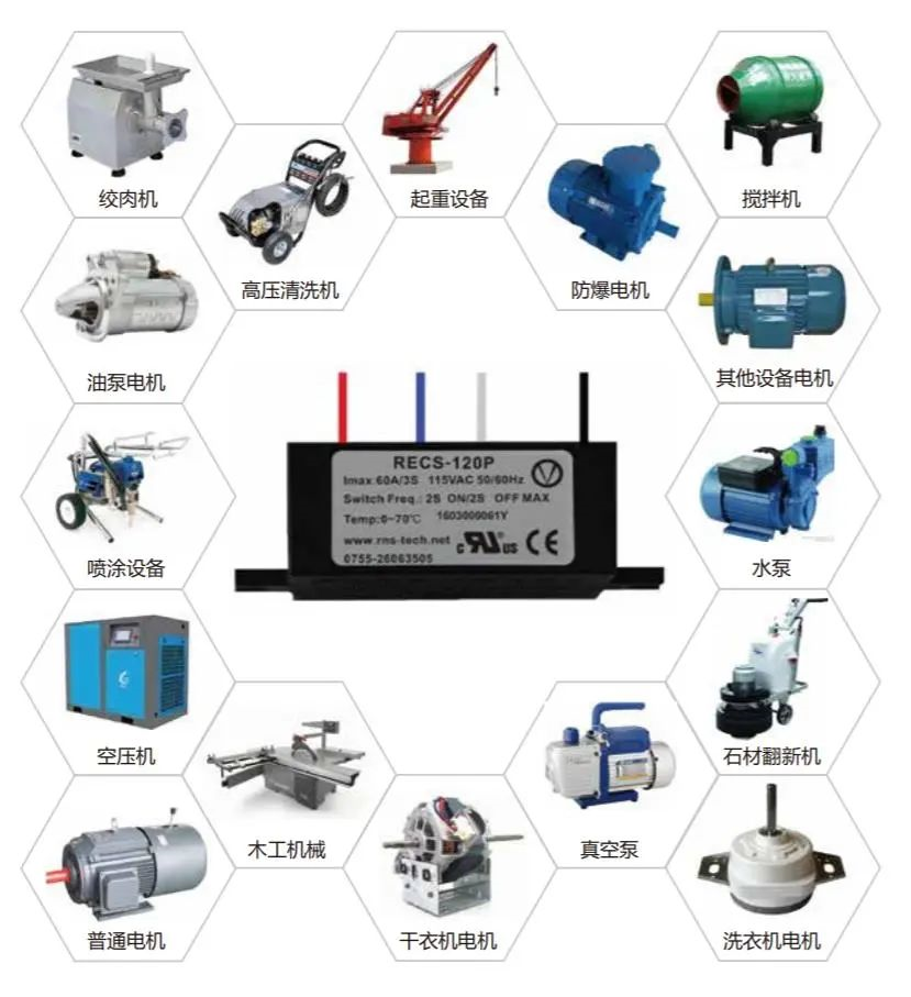 創新發展，以核心技術改寫工業化技術難題！