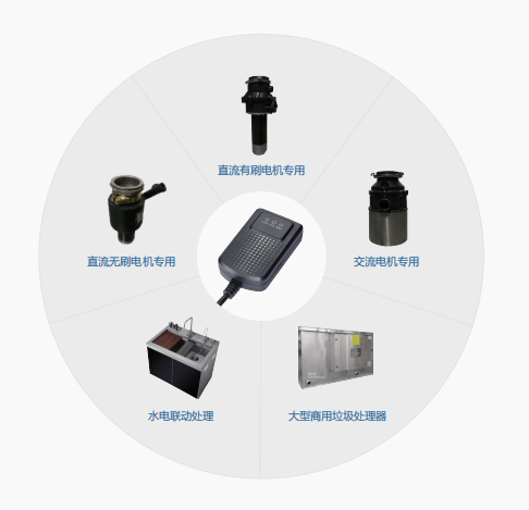 廚余垃圾處理器控制器應(yīng)該怎么選？